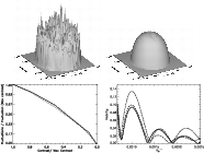 \begin{figure}
\par {\hspace*{1cm}\includegraphics[width=7cm,clip]{178fig20.eps}...
...g22.ps}\hspace*{3mm}
\includegraphics[width=8cm,clip]{178fig23.eps}
\end{figure}