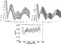 \begin{figure}
\par\includegraphics[width=8.5cm,clip]{178fig27.eps}\hspace*{3mm}...
...m}\includegraphics[width=8.5cm,clip]{178fig29.ps}\hspace*{4.1cm}}
\end{figure}