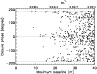 \begin{figure}
\par\includegraphics[width=8.5cm,clip]{178fig30.eps}
\end{figure}