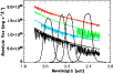 \begin{figure}
\par\includegraphics[width=9cm,clip]{178fig4.ps}
\end{figure}