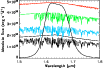 \begin{figure}
\par\includegraphics[width=9cm,clip]{178fig5.ps}
\end{figure}