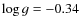$\log g = -0.34$