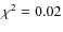 $\chi ^2=0.02$