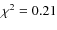 $\chi ^2=0.21$