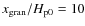 $x_{\rm {gran}}/H_{\rm p0} = 10$