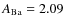 $A_{\rm Ba}=2.09$