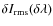 $\delta I_{\rm rms}(\delta \lambda )$