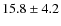 $15.8\pm4.2$