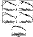 \begin{figure}\par\includegraphics[width=0.29\textwidth,angle=-90]{12288302.ps}\...
...le=-90]{12288306.ps}\hspace*{2.8cm}
\par\addtocounter{figure}{0}
%
\end{figure}