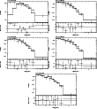 \begin{figure}\par\includegraphics[width=0.29\textwidth,angle=-90]{12288482.ps}\...
...le=-90]{12288486.ps}\hspace*{2.8cm}
\par\addtocounter{figure}{0}
%
\end{figure}