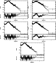 \begin{figure}\par\includegraphics[width=0.29\textwidth,angle=-90]{12288517.ps}\...
...le=-90]{12288521.ps}\hspace*{2.8cm}
\par\addtocounter{figure}{0}
%
\end{figure}