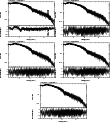 \begin{figure}\par\includegraphics[width=0.29\textwidth,angle=-90]{12288532.ps}\...
...le=-90]{12288536.ps}\hspace*{2.8cm}
\par\addtocounter{figure}{0}
%
\end{figure}