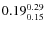 $\rm0.19 {_{0.15}^{0.29}}$