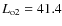 $L_{\rm o2}=41.4$