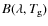 $B(\lambda,T_{\rm g})$