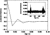 \begin{figure}
\par\includegraphics[width=8.8cm,clip]{12361f21.eps}
\end{figure}