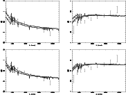 \begin{figure}
\par\includegraphics[height=12.cm,width=16.cm]{fig4.eps} %\end{figure}