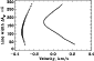 \begin{figure}
\par\includegraphics[width=7.5cm,clip]{12441fig1.eps}
\end{figure}