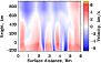 \begin{figure}
\par\includegraphics[width=8cm,clip]{12441fig3.eps}
\end{figure}
