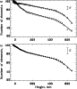\begin{figure}
\par\includegraphics[width=7.5cm,clip]{12441fig6.eps}
\end{figure}