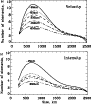 \begin{figure}
\par\includegraphics[width=8cm,clip]{12441fig7.eps}
\end{figure}
