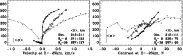 \begin{figure}
\par\includegraphics[width=16cm,clip]{12441fig9.eps} \end{figure}