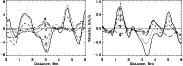 \begin{figure}
\par\includegraphics[width=16cm,clip]{12441fig11.eps}
\end{figure}