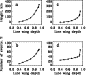 \begin{figure}
\par\includegraphics[width=7.5cm]{12441fig14.eps}
\end{figure}