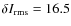 $\delta I_{\rm rms}=16.5$
