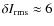 $\delta I_{\rm rms}\approx 6$