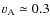 $v_{\rm A} \simeq 0.3$