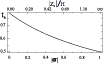 \begin{figure}
\par\includegraphics[width=9cm,clip]{12602fig6.eps}
\end{figure}