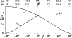 \begin{figure}
\par\includegraphics[width=8.9cm,clip]{12602fib2.eps}
\end{figure}