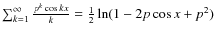 $\sum_{{k}=1}^{\infty} \frac{p^{{k}}\cos
{k} x}{{k}}= \frac{1}{2}\ln (1-2 p \cos x + p^2)$