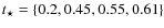 $t_{\star}= \{0.2, 0.45, 0.55, 0.61\}$