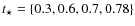 $t_{\star}=
\{0.3,0.6,0.7,0.78\}$