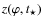 $z(\varphi, t_{\star})$