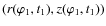 $(r(\varphi_{1}, t_{1}),
z(\varphi_{1}, t_{1}))$