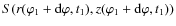 $ S (r(\varphi_{1}+ {\rm d}\varphi, t_{1}),
z(\varphi_{1}+ {\rm d}\varphi, t_{1}))$