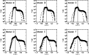 \begin{figure}
\par\epsfig{file=12616fg2.ps, width=12 cm}
\end{figure}