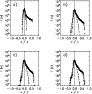 \begin{figure}
\par\epsfig{file=12616fg6.ps, width=8 cm}
\end{figure}