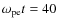 $\omega _{\rm pe} t = 40$