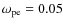 $\omega_{\rm pe} = 0.05$