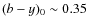 $(b-y)_0\sim 0.35$