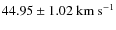 $44.95 \pm 1.02 {\rm ~ km~ s^{-1}}$