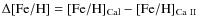 $\Delta {\rm [Fe/H]}= {\rm [Fe/H]_{Cal}-[Fe/H]_{Ca~ II}}$