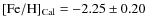 ${\rm [Fe/H]_{Cal}}=-2.25 \pm 0.20$