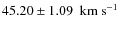 $45.20 \pm 1.09~{\rm ~ km~ s^{-1}}$