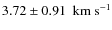 $3.72 \pm 0.91~{\rm ~ km~ s^{-1}}$