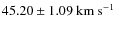 $45.20 \pm 1.09 {\rm ~ km~ s^{-1}}$